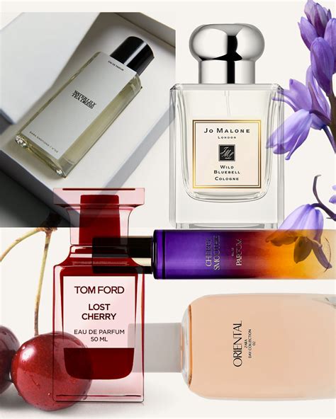 perfume dupes india|best perfume dupes 2022.